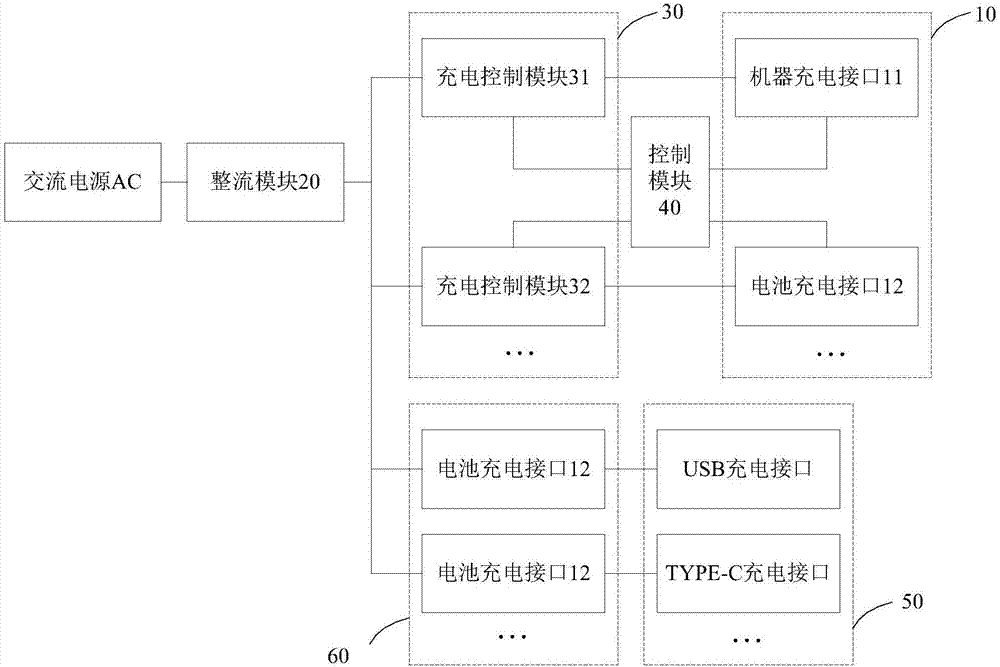 用于吸塵器的充電器及其控制方法與流程