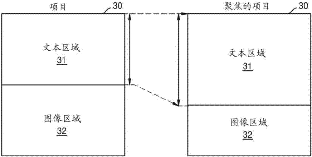 显示装置和显示方法与流程