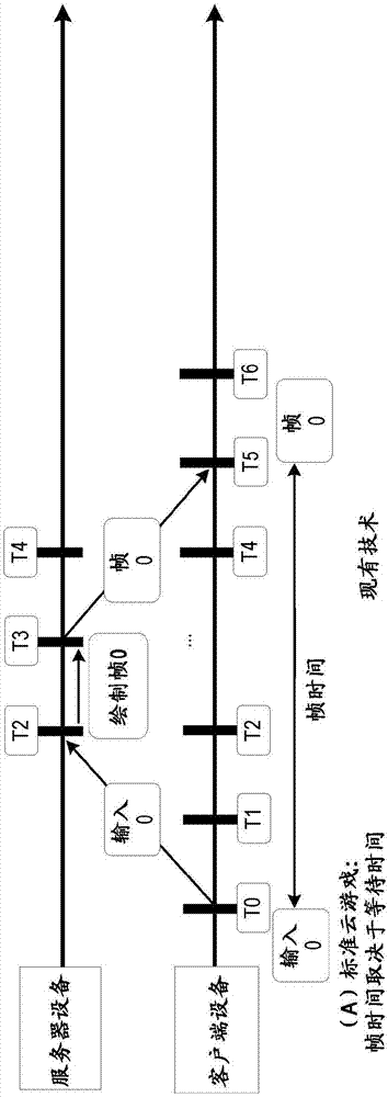 使用交织合成第二眼睛视口的制造方法与工艺