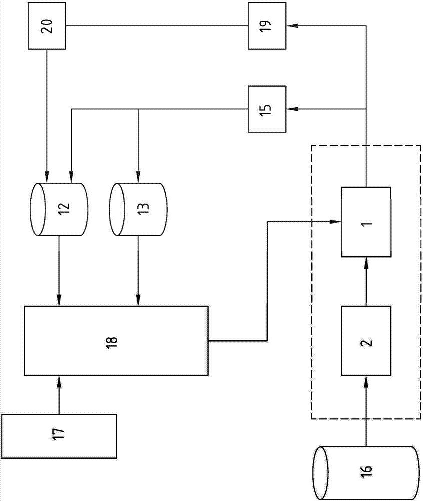 基于觀看體驗和系統(tǒng)約束調(diào)整編碼參數(shù)的制造方法與工藝