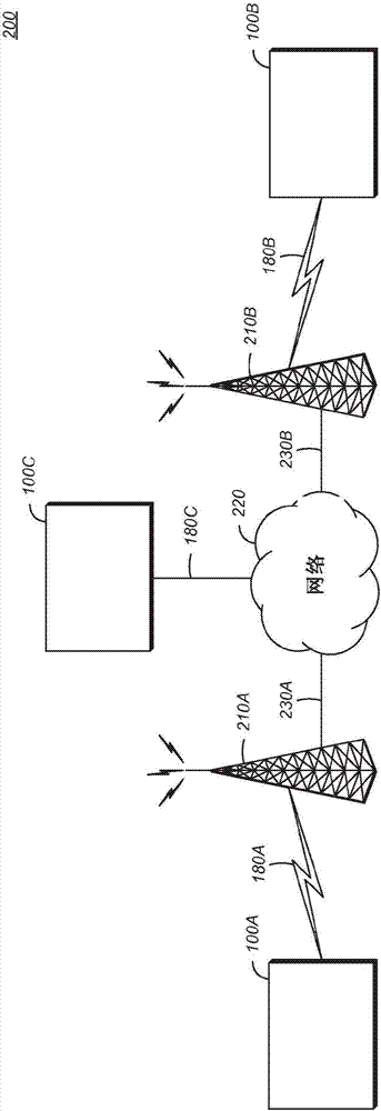 在算術(shù)代碼化中的有效率場境應(yīng)對的制造方法與工藝