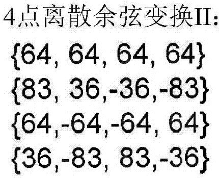 用于预测残差的增强型多重变换的制造方法与工艺