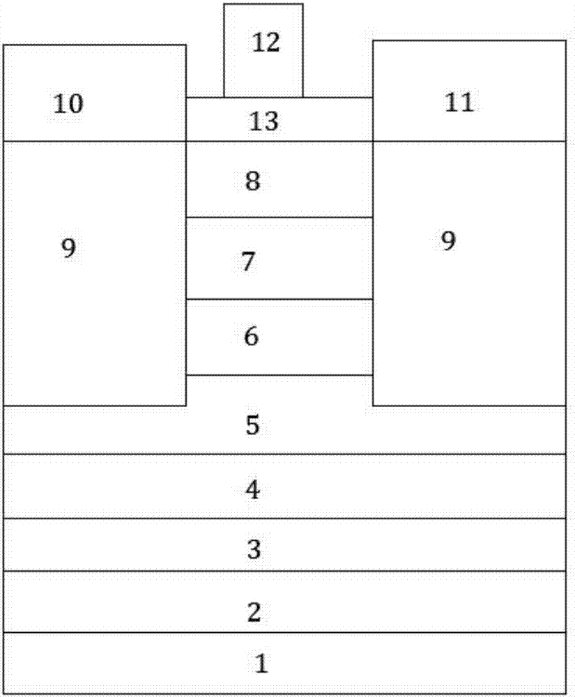 InAs/AlSb HEMT及MOS‑HEMT器件的制备方法与流程