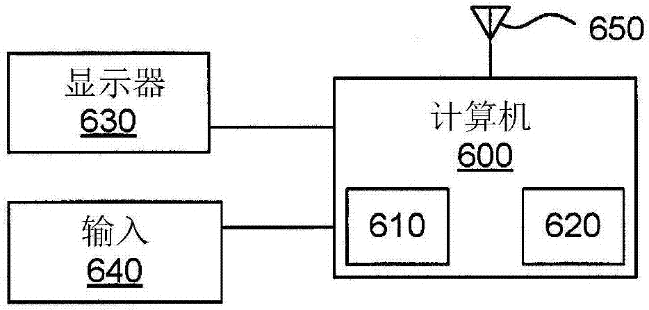 具有廣播密鑰輪換的裝置及方法與流程