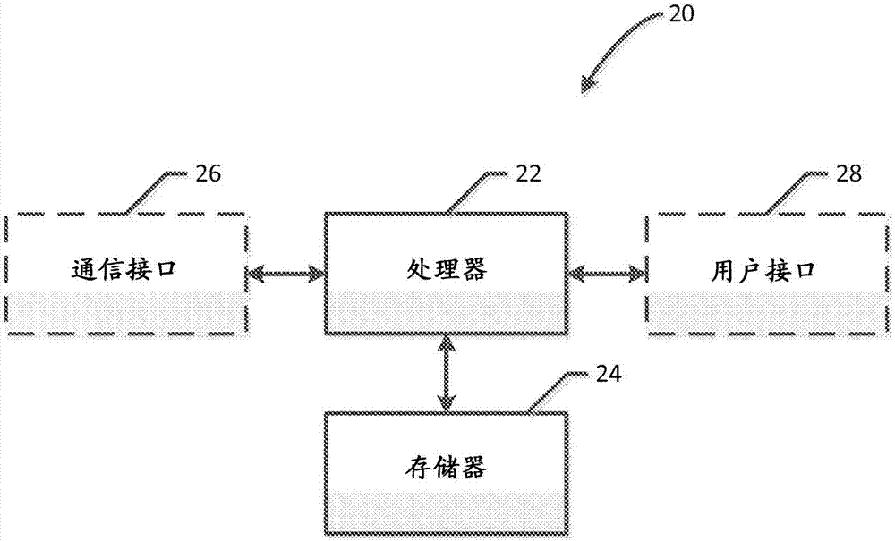 用于提供虚拟音频再现的方法和装置与流程