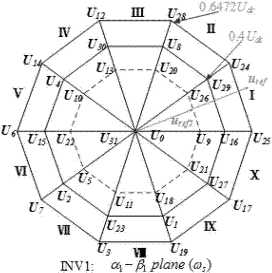 基于五相開繞組FTFSCW?IPM電機(jī)驅(qū)動系統(tǒng)的零序電流抑制方法與流程