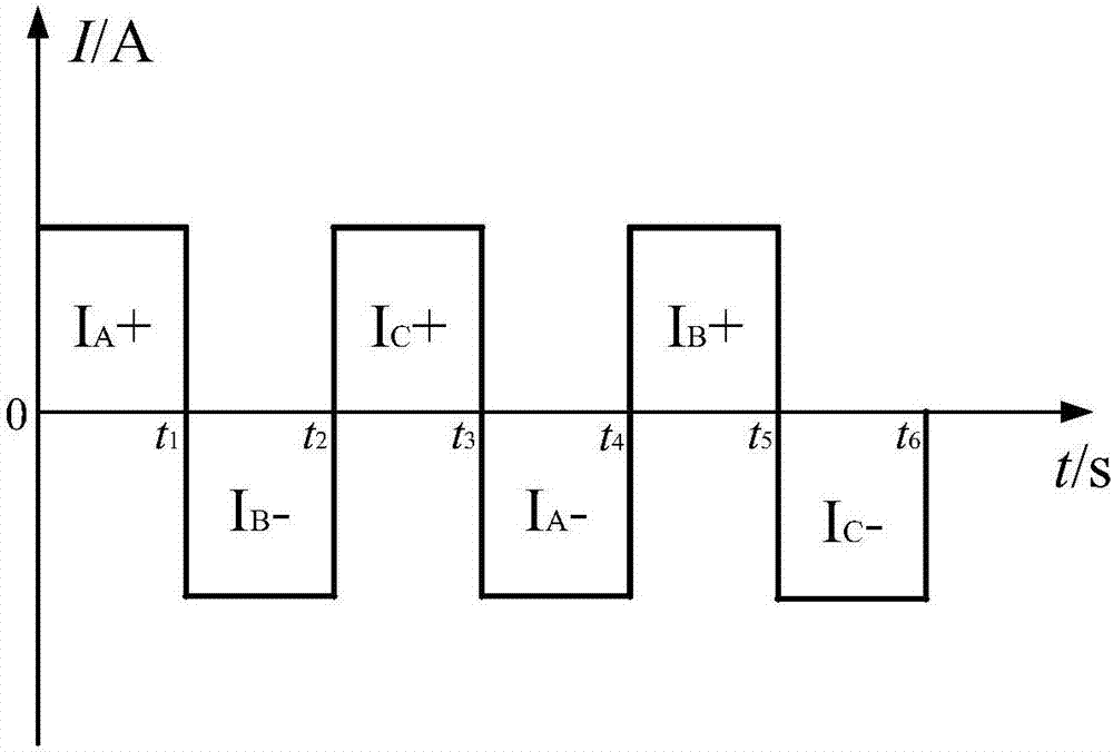 一種永磁磁阻型雙轉(zhuǎn)子電機(jī)的外電機(jī)功率變換電路的制造方法與工藝