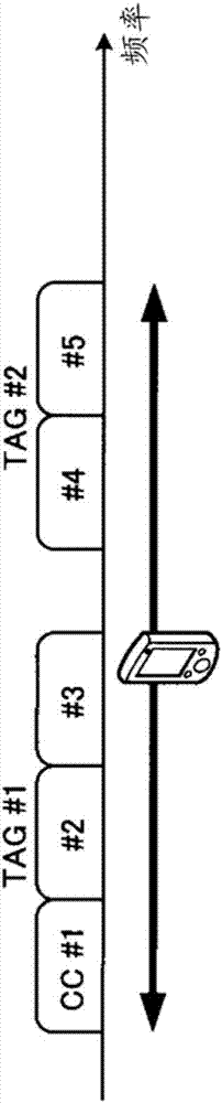 用戶終端、無線基站及無線通信方法與流程