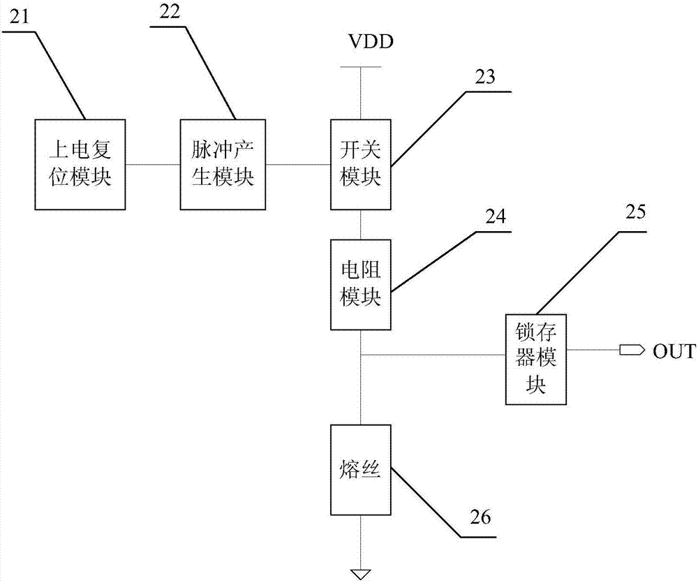 一種熔絲電路的制造方法與工藝