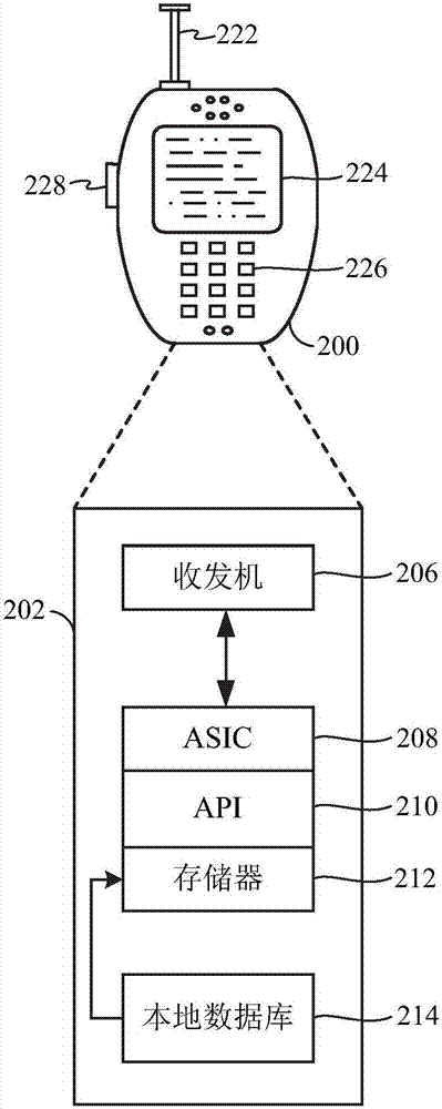 用于熱耗散的系統(tǒng)、裝置和方法與流程