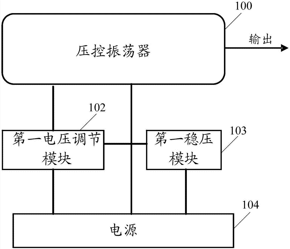 電能無(wú)線發(fā)射裝置的制造方法