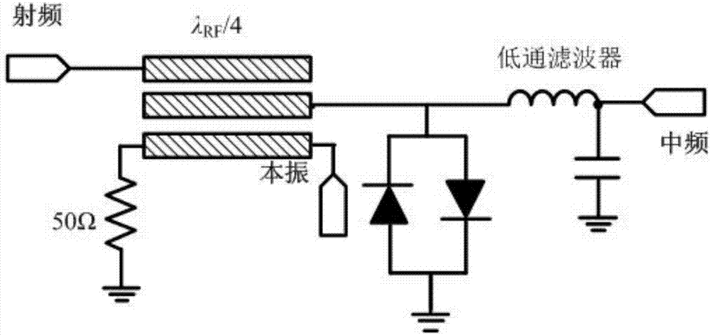 一種新型太赫茲頻段寬帶單片集成次諧波混頻器的制造方法與工藝