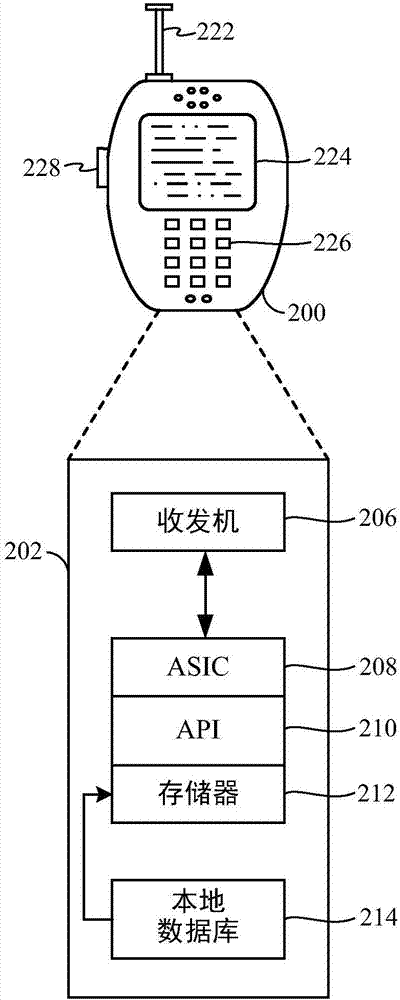 并排半導(dǎo)體封裝的制造方法與工藝