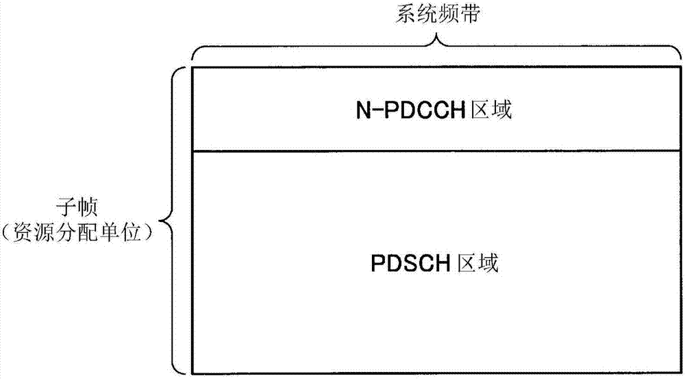 通信装置的制造方法