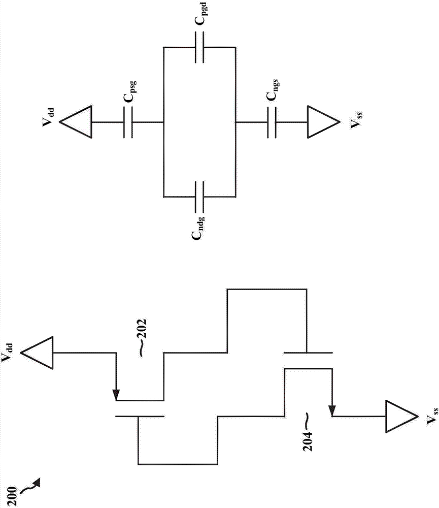 連續(xù)擴(kuò)散可配置標(biāo)準(zhǔn)單元架構(gòu)的制造方法與工藝