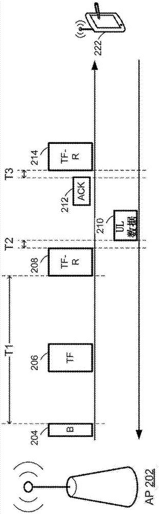 級(jí)聯(lián)式觸發(fā)幀指示的制造方法與工藝