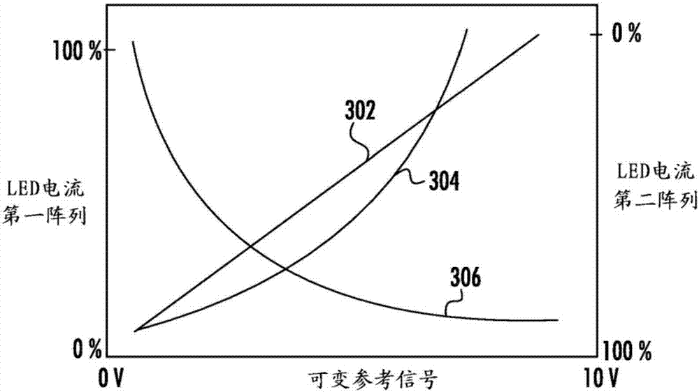 用于LED照明系統(tǒng)的電流分路器的制造方法與工藝