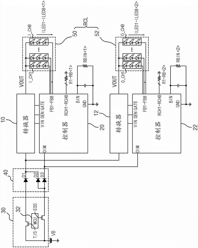 燈控裝置及其控制方法與流程