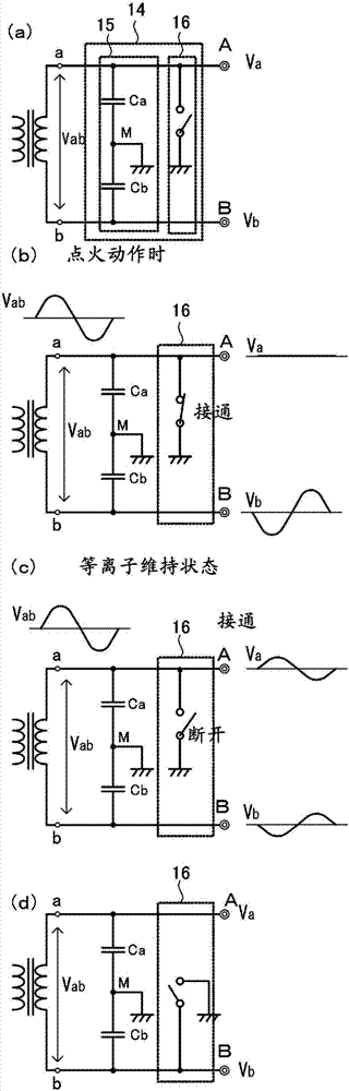 高频电源装置及双阴极用电源的制造方法