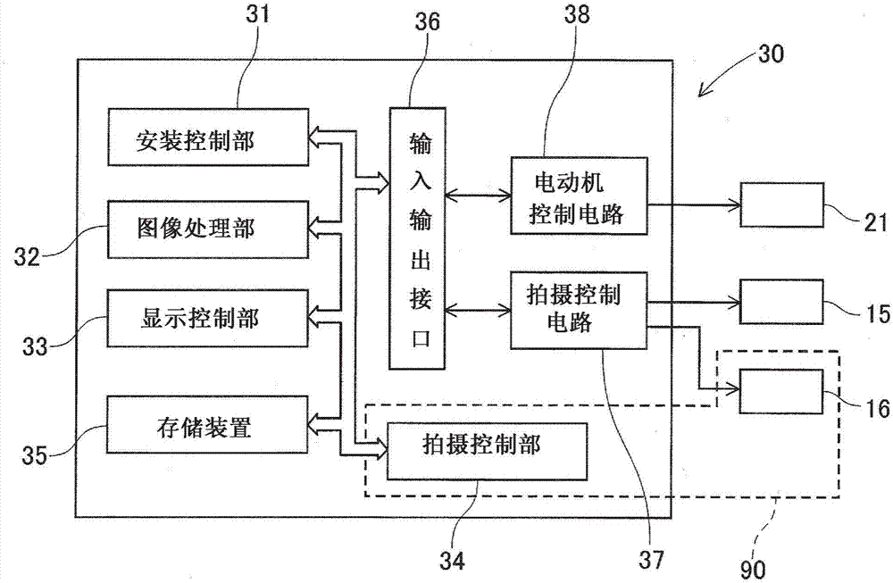 檢查輔助裝置及檢查輔助方法與流程