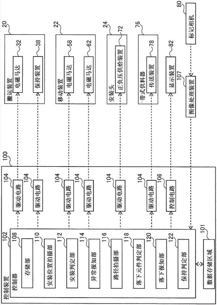 安裝作業(yè)機(jī)的制造方法與工藝