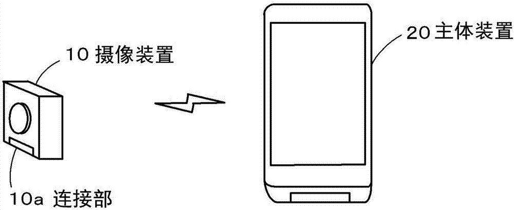 圖像處理裝置、圖像處理方法以及記錄介質(zhì)與流程