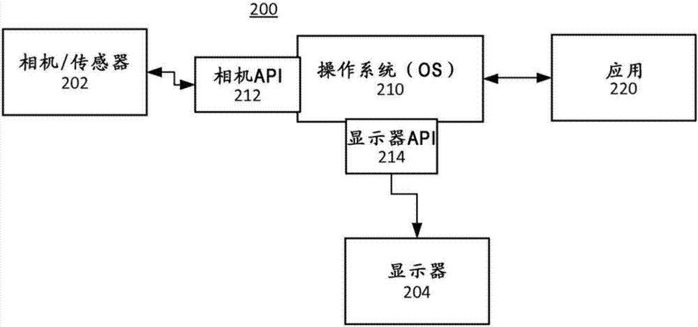 獲取數(shù)字圖像的方法、系統(tǒng)與流程