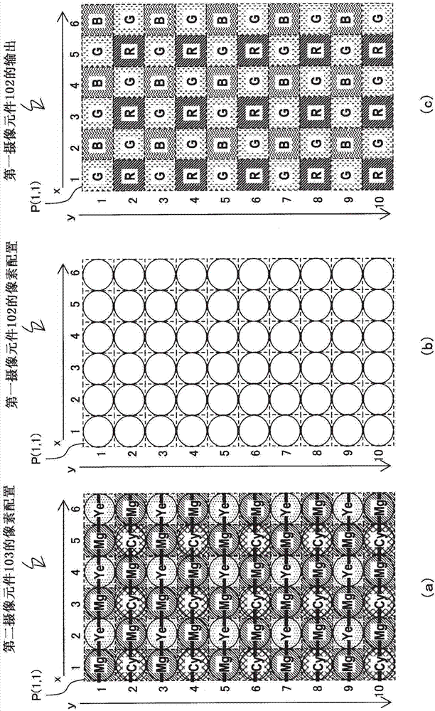 固體攝像裝置以及電子相機(jī)的制造方法