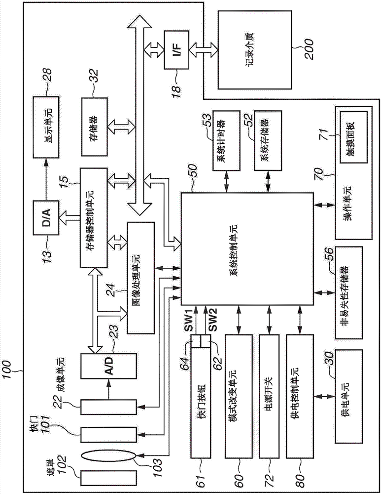 顯示控制裝置及其控制方法與流程