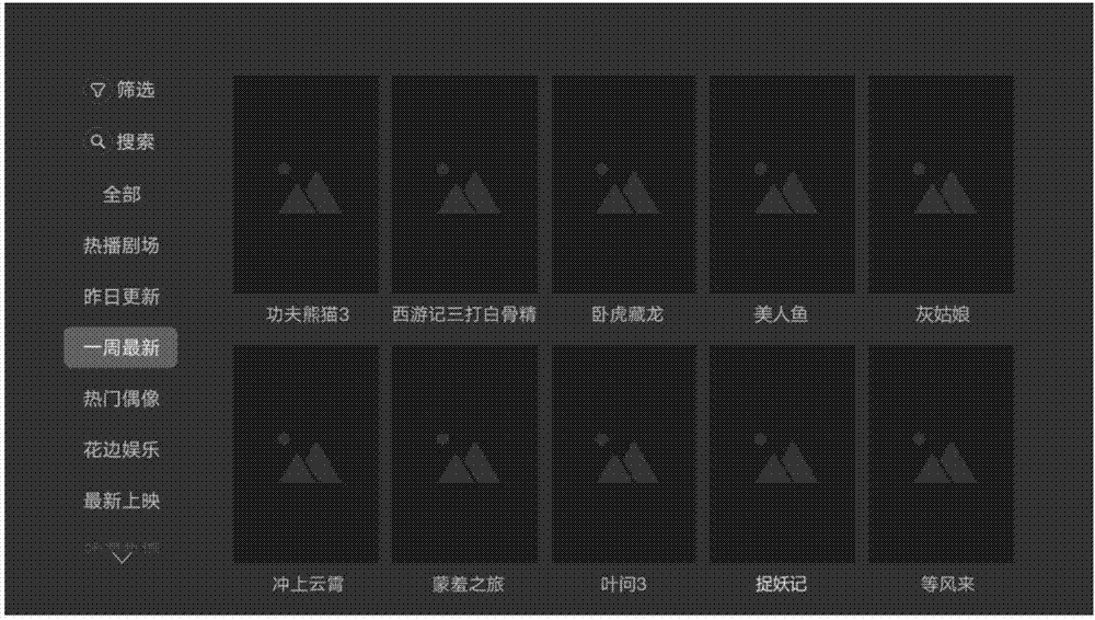 界面圖片的占位圖的處理方法與流程