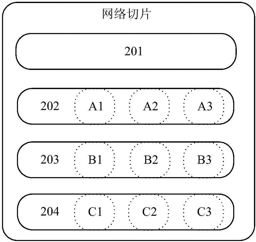 一種駐留目標選擇方法、傳輸方法及裝置與流程