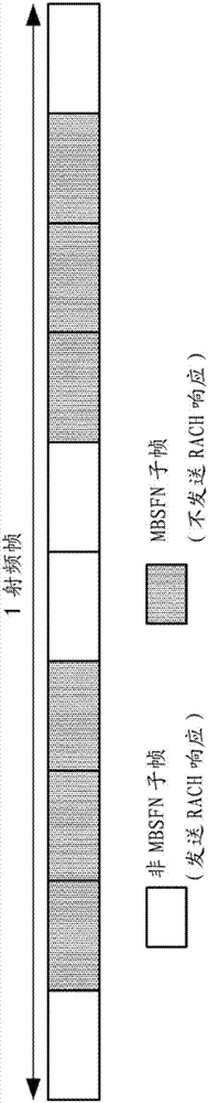 終端裝置及通信方法與流程