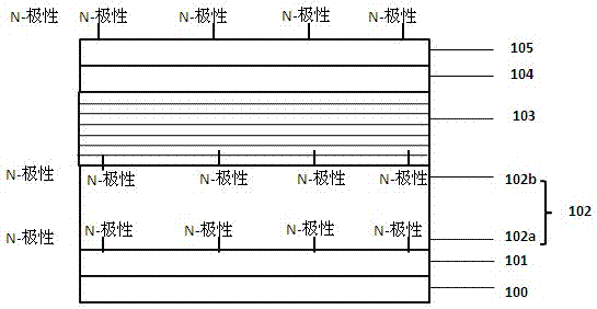 一種半導(dǎo)體的極性控制結(jié)構(gòu)及制作方法與流程