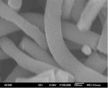 一种氧化钛纳米纤维基钙钛矿柔性太阳能电池的制备方法与流程