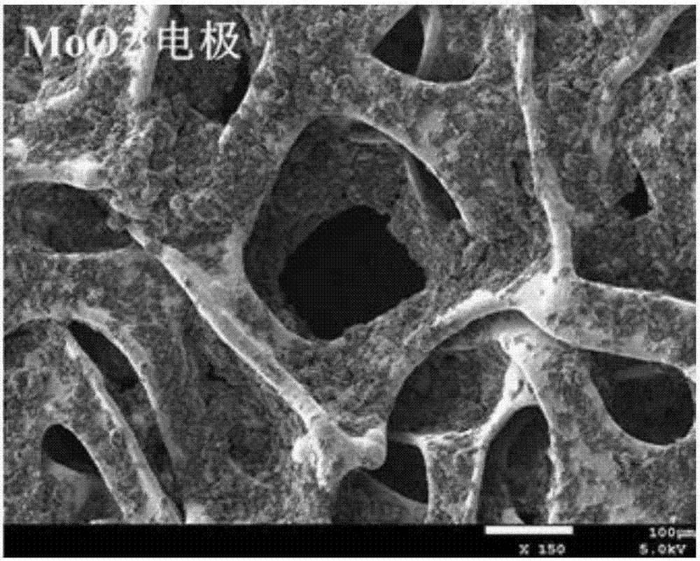 一种锂空气电池正极催化剂材料、锂空气电池正极及其制备方法与流程