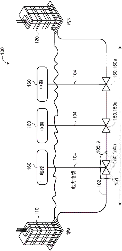 本地供電的光通信網(wǎng)絡(luò)的制造方法與工藝