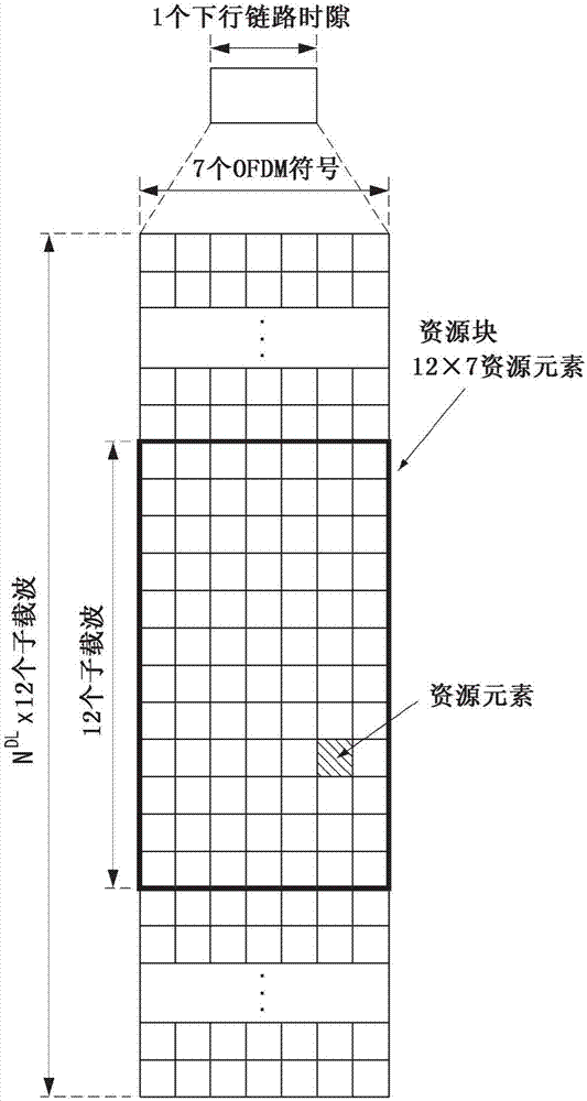 無線通信系統(tǒng)中的無線電鏈路監(jiān)測方法及其設(shè)備與流程