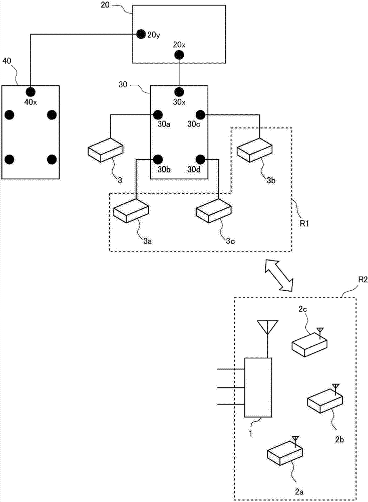 無(wú)線機(jī)的制造方法與工藝