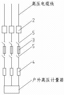 户外高压计量箱保护装置的制造方法