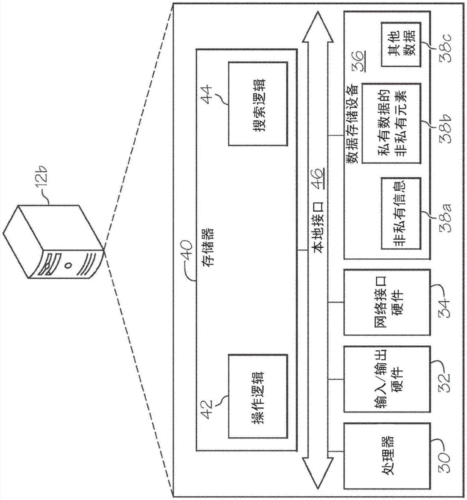 用于实现隐私防火墙的系统和方法与流程