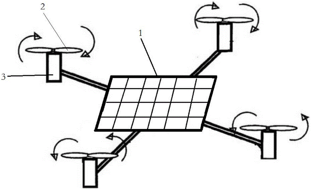一种太阳能四旋翼飞行器的制造方法与工艺