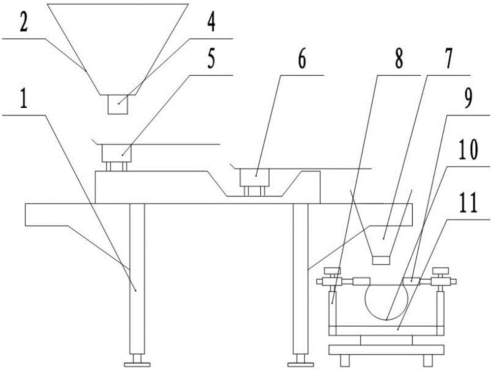 稱(chēng)重型包裝機(jī)及其控制系統(tǒng)的制造方法與工藝