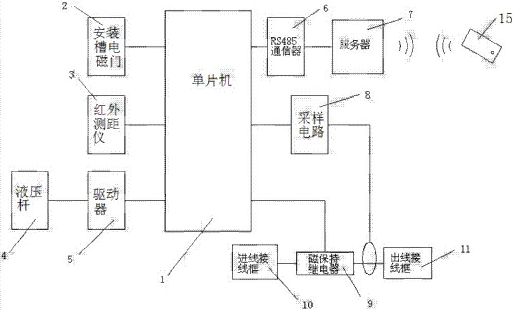 帶車位鎖的電動汽車充電樁及其控制方法與流程