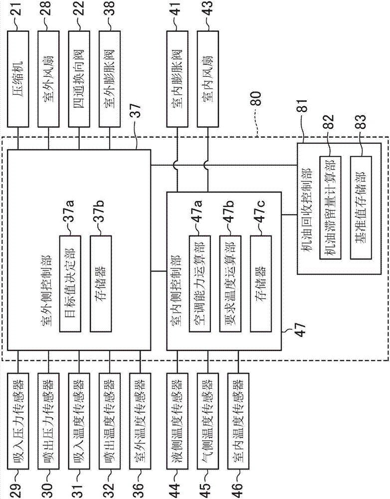 空調(diào)裝置的制造方法