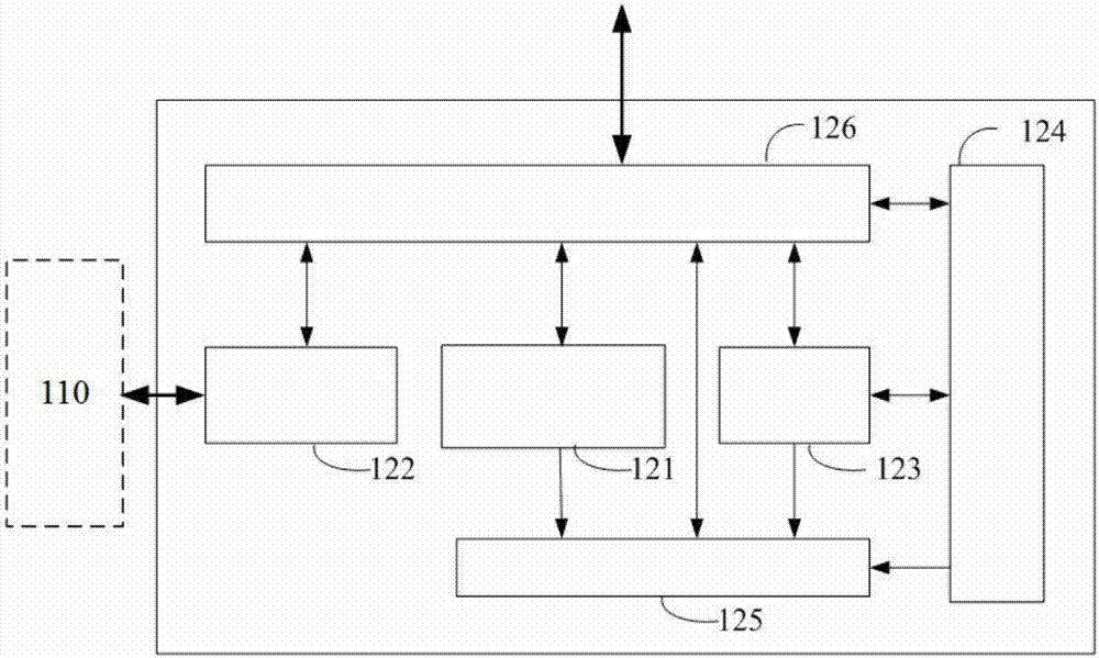 一種超高層建筑綜合健康管理系統(tǒng)設(shè)計(jì)方法與流程