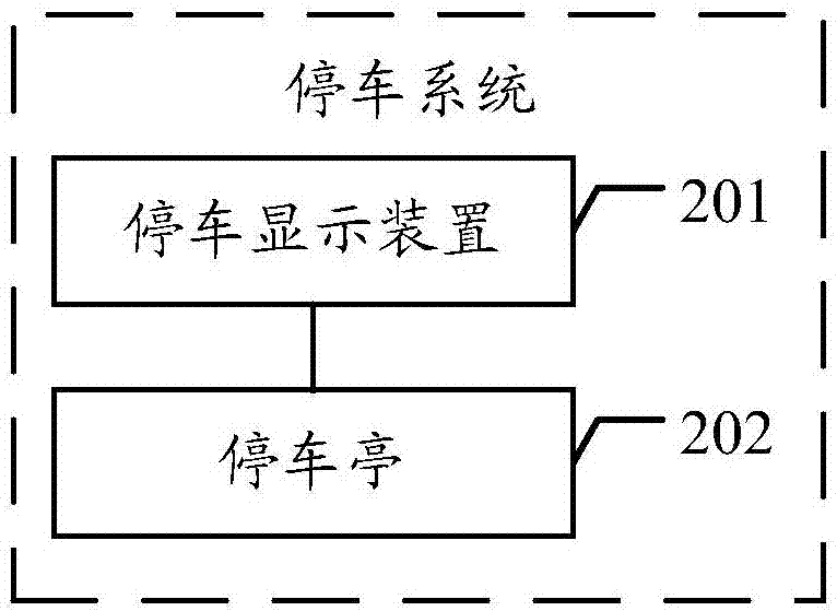 自行车停车系统的制作方法