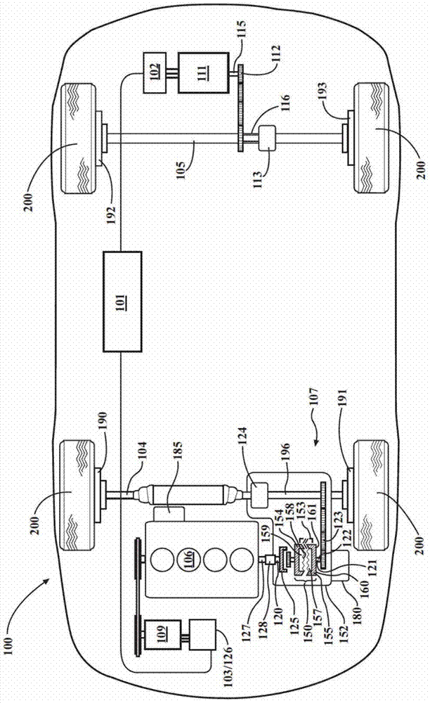 具有同步器的爪式離合器和方法與流程