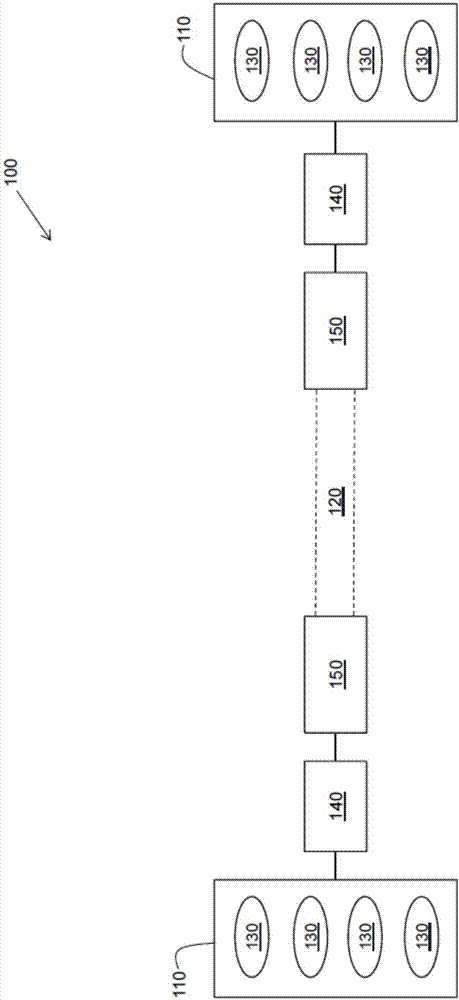 基于區(qū)域的車(chē)內(nèi)無(wú)線通信安全架構(gòu)的制造方法與工藝