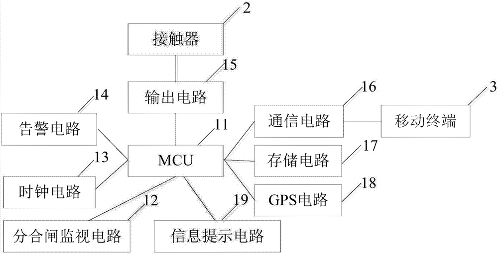 高压断路器线圈保护装置及保护系统的制造方法