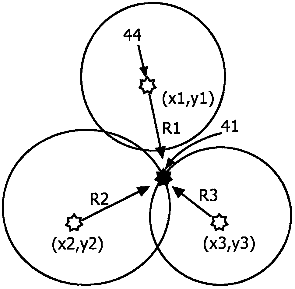 定位移動(dòng)設(shè)備的制造方法與工藝